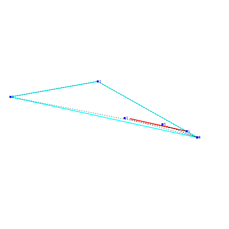 Flugauswertung